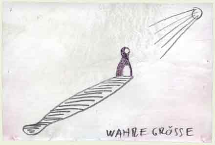 wahre groesse