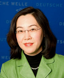 Zhang Danhong DW