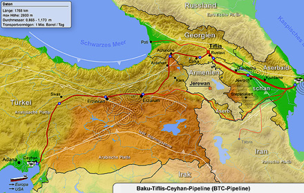 Baku Tiflis Ceyhan Pipeline Grafik: Devil m25
