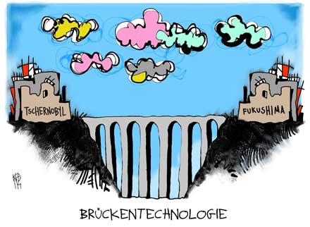 Brückentechnologie