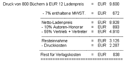 Kalkulation fr das Buch 'Der Bankier'